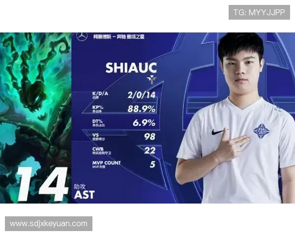 TES战队速度表现分析及其对比赛结果的影响探讨