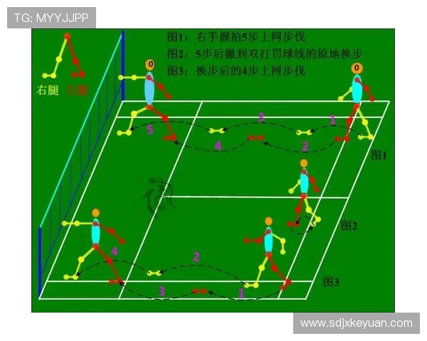 北京羽毛球队进攻表现分析与战术调整探讨